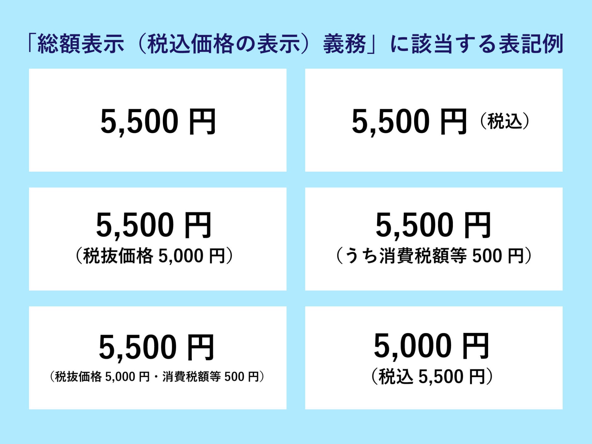 2021年4月1日から消費税総額表示が義務化されます ホームページ制作 Ecサイト制作 滋賀県 神戸 株式会社ソレプロ